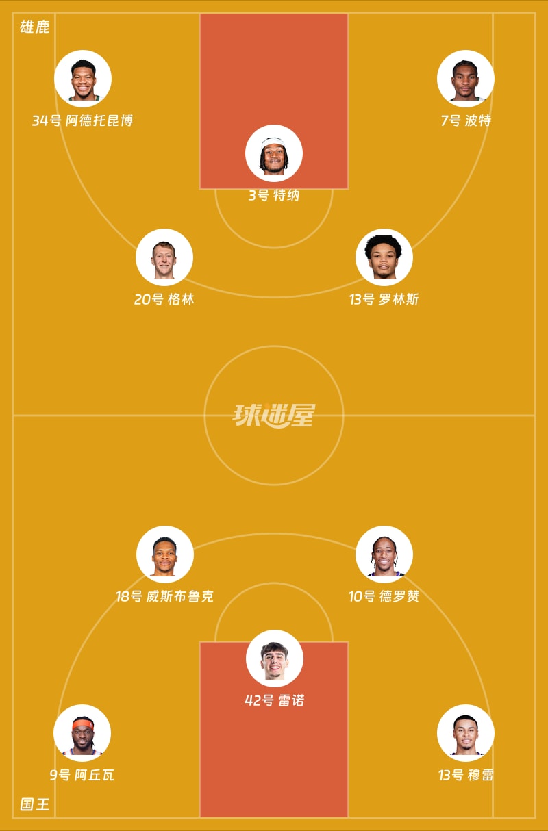 爱游戏体育-刚刚！清晨北京国安调整名单以备德甲密尔沃基雄鹿赛前内部沟通，东京奥运怒砍34分